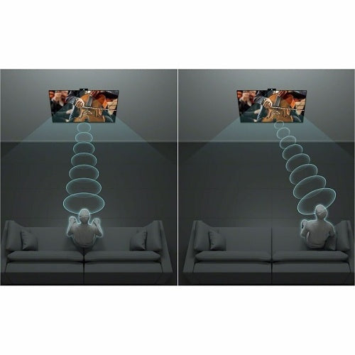 Sony XR83A80L 83 Inch OLED 4K HDR Google TV Dolby Vision (2023) Sound Image