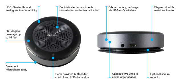 Atlona AT-CAP-SP100 Captivate USB Bluetooth Audio Speakerphone Details