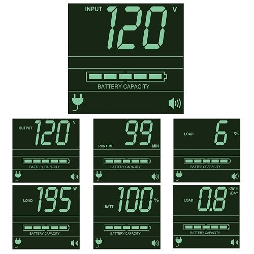 Eaton Tripp Lite SMART1000RM2U 2U Rackmount Sine Wave UPS
Set of digital displays showing various readings on a white background