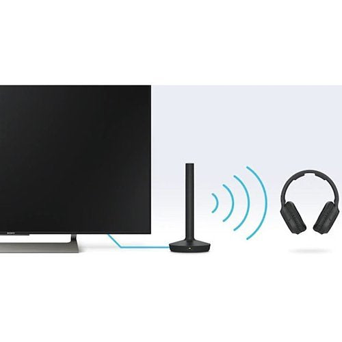 Sony Headphones WH-RF400 Wireless Connectivity mapping to a monitor
